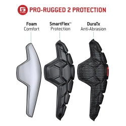 prorugged2_protectionlayers_1500x1500_1.webp